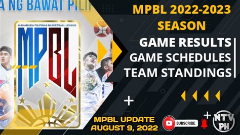 mpbl play by play|MPBL Game Schedules, Results, and Scores .